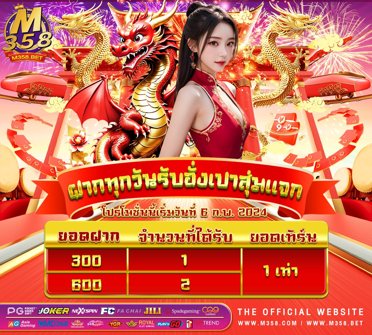 ufabet.com เบอร โทร แทง บา คา ร่า ที่ ufabet